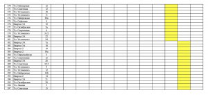 %D0%A1%D0%BD%D0%B8%D0%BC%D0%BE%D0%BA %D1%8D%D0%BA%D1%80%D0%B0%D0%BD%D0%B0 2020 02 18 %D0%B2 10.21.08 жкх лыткарино телефон диспетчерская